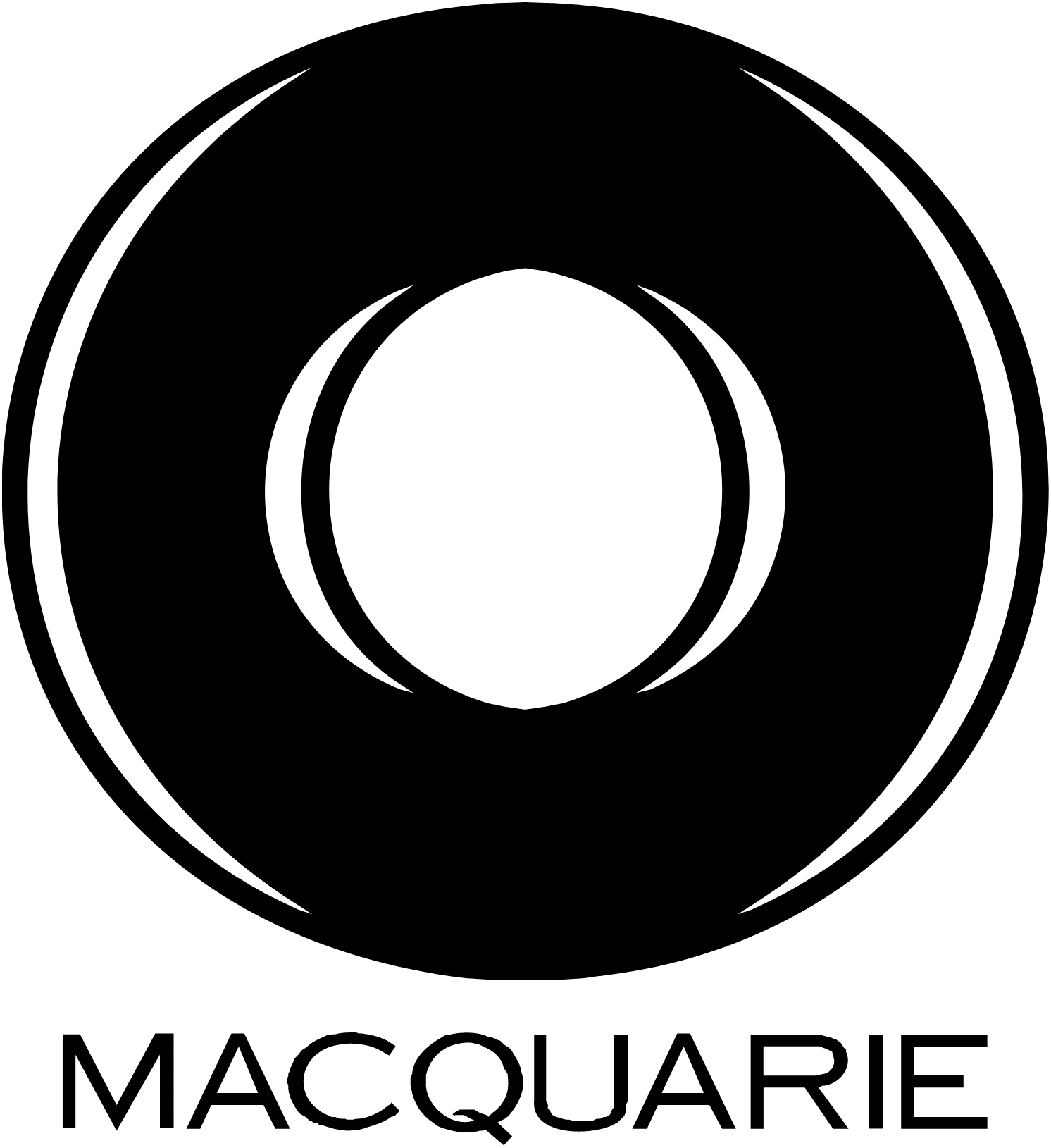 Macquarie Infrastructure